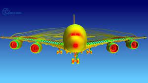 CFD Research in Aeronautics