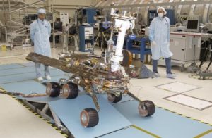 PhD in Aerospace Engineering India